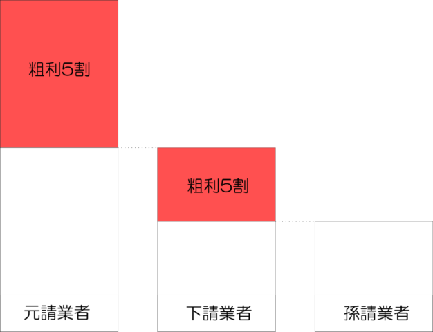 画像説明